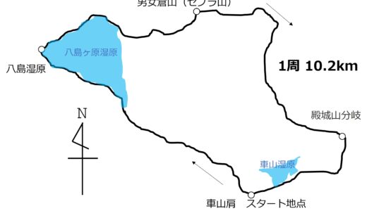 霧ヶ峰高原トレイルランニングの計画を立てる