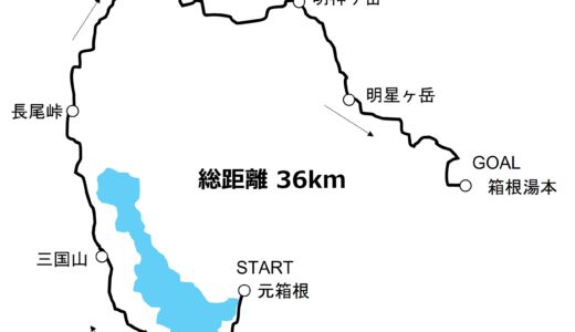 箱根外輪山トレイルランニングの計画を立てる