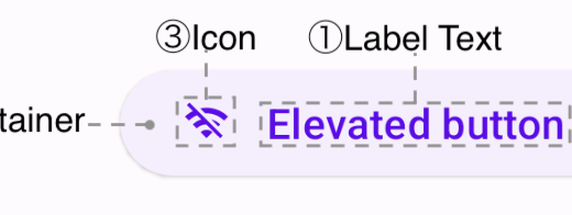 【図解】Elevated button のカスタム方法